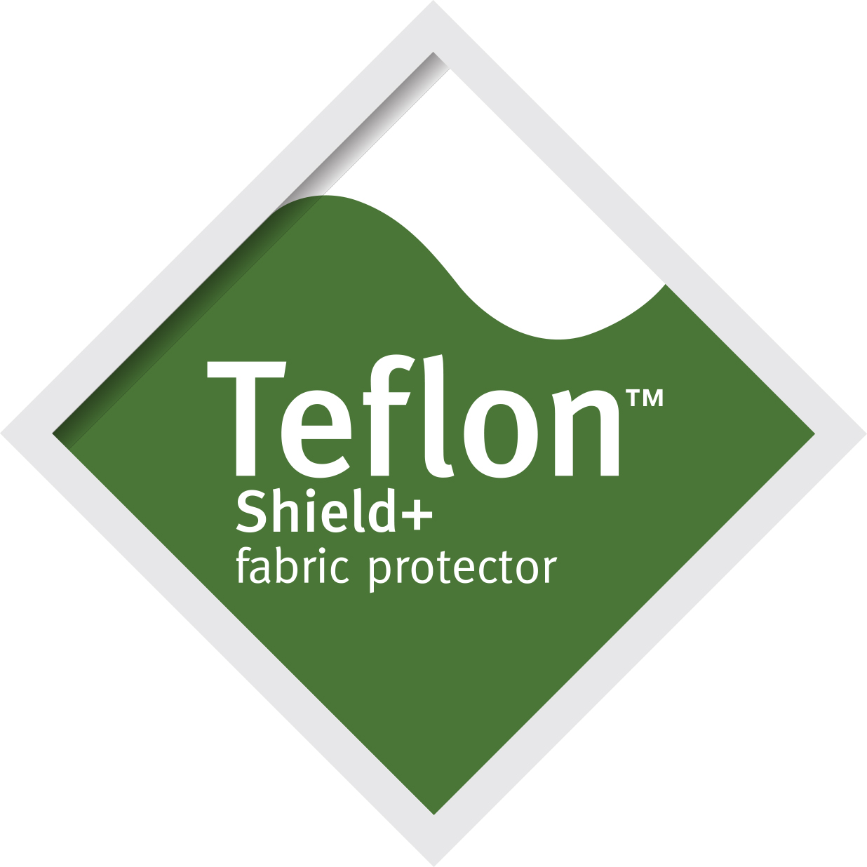 Teflon Shield+